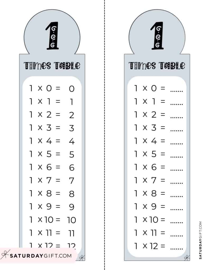 1 Times Table Chart 15 Cute Free Printables SaturdayGift