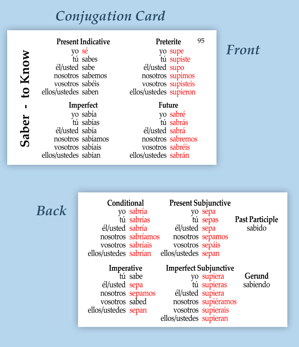 101 Spanish Verb Flashcards Conjugations EBay