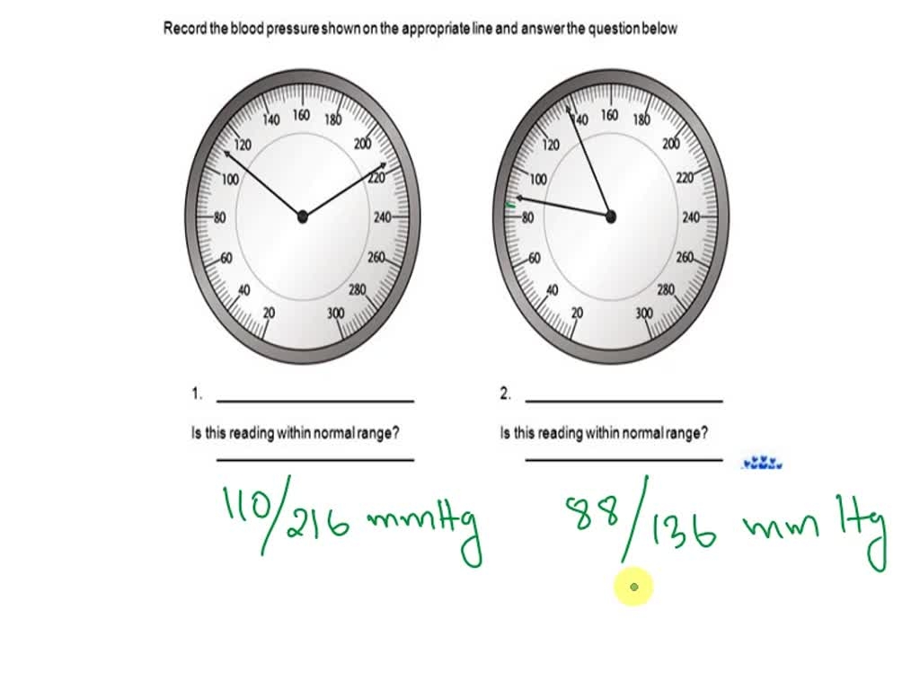 reading a sphygmomanometer worksheet