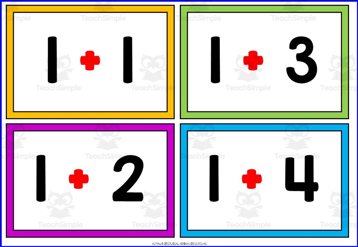 144 ADDITION FLASHCARDS Tables 1 To 12 By Teach Simple
