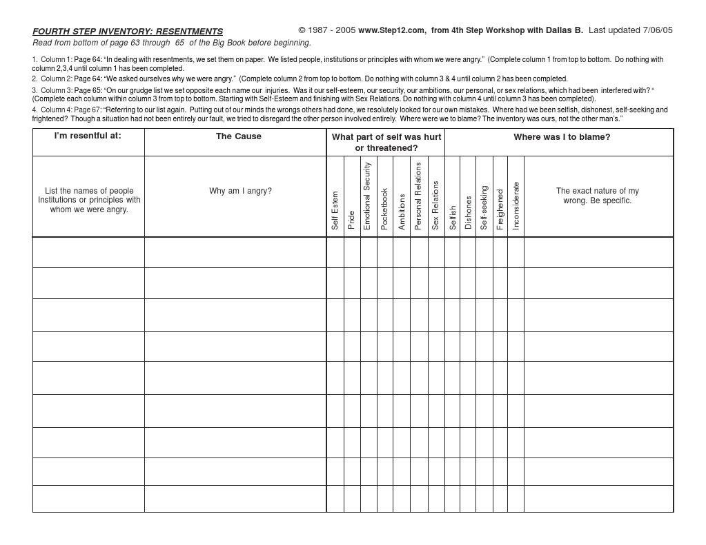 20 Joe amp Charlie Fourth Step Part 1 Worksheets Library