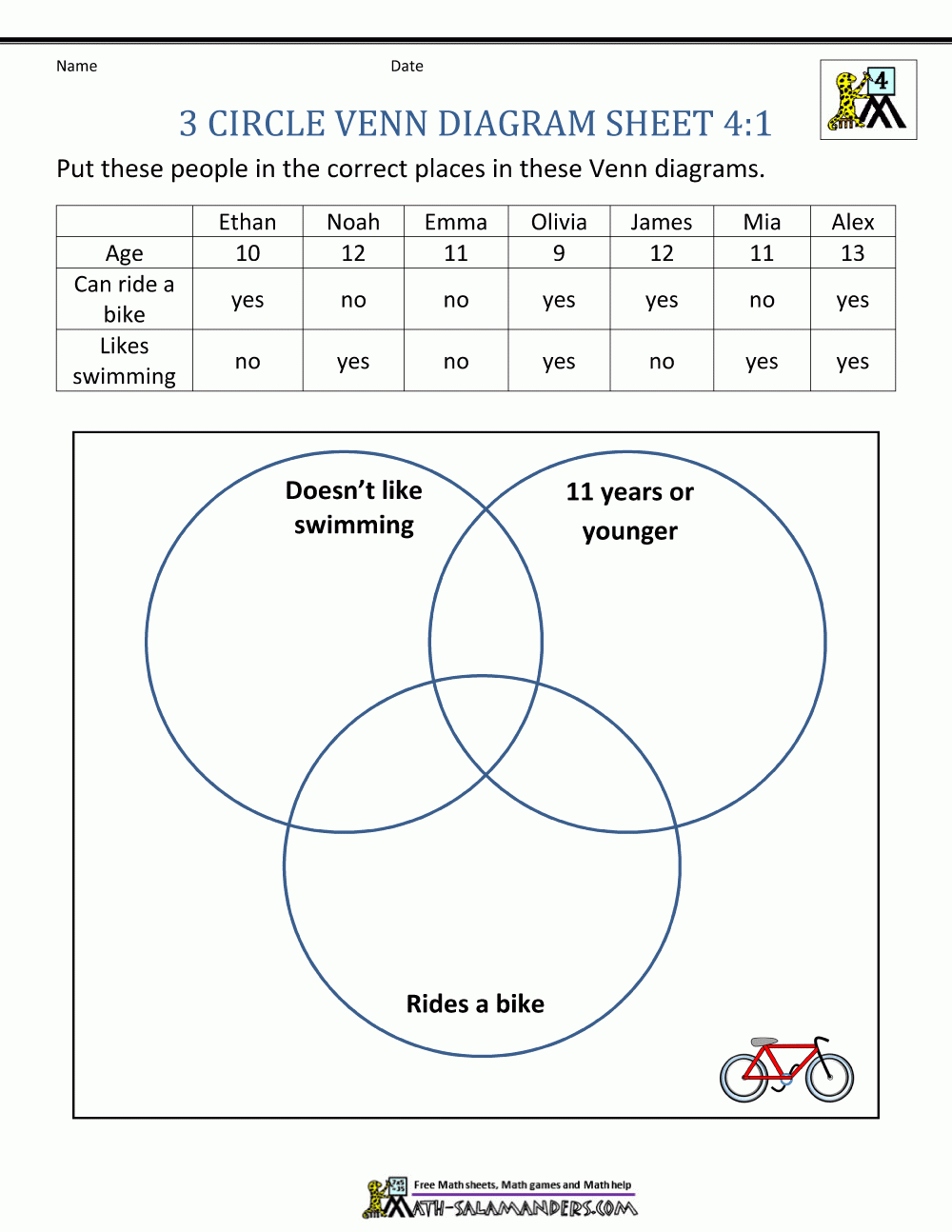 3 Circle Venn Diagram 4 1