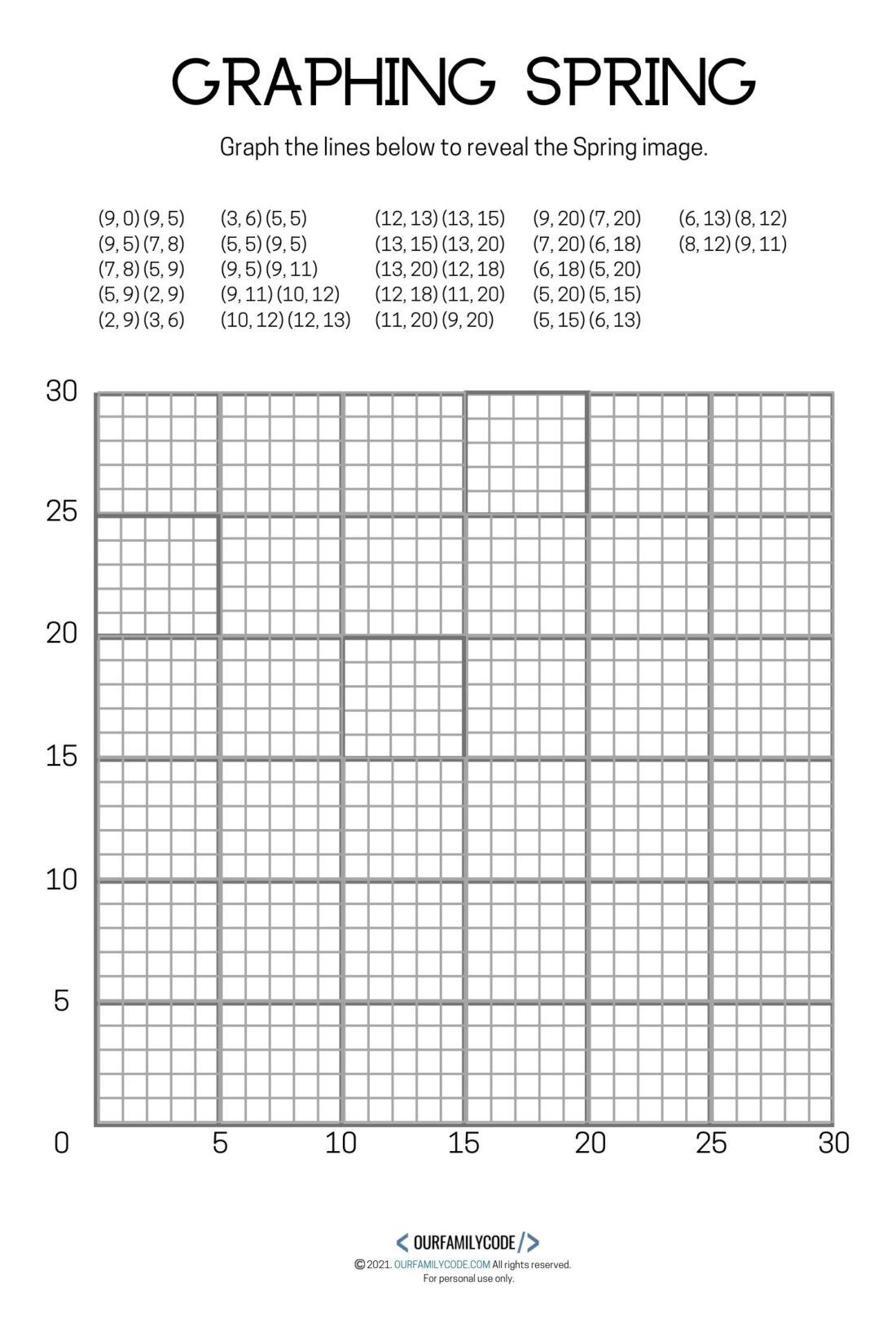 4 Free Spring Graphing Coordinate Plane Worksheets Our Family Code