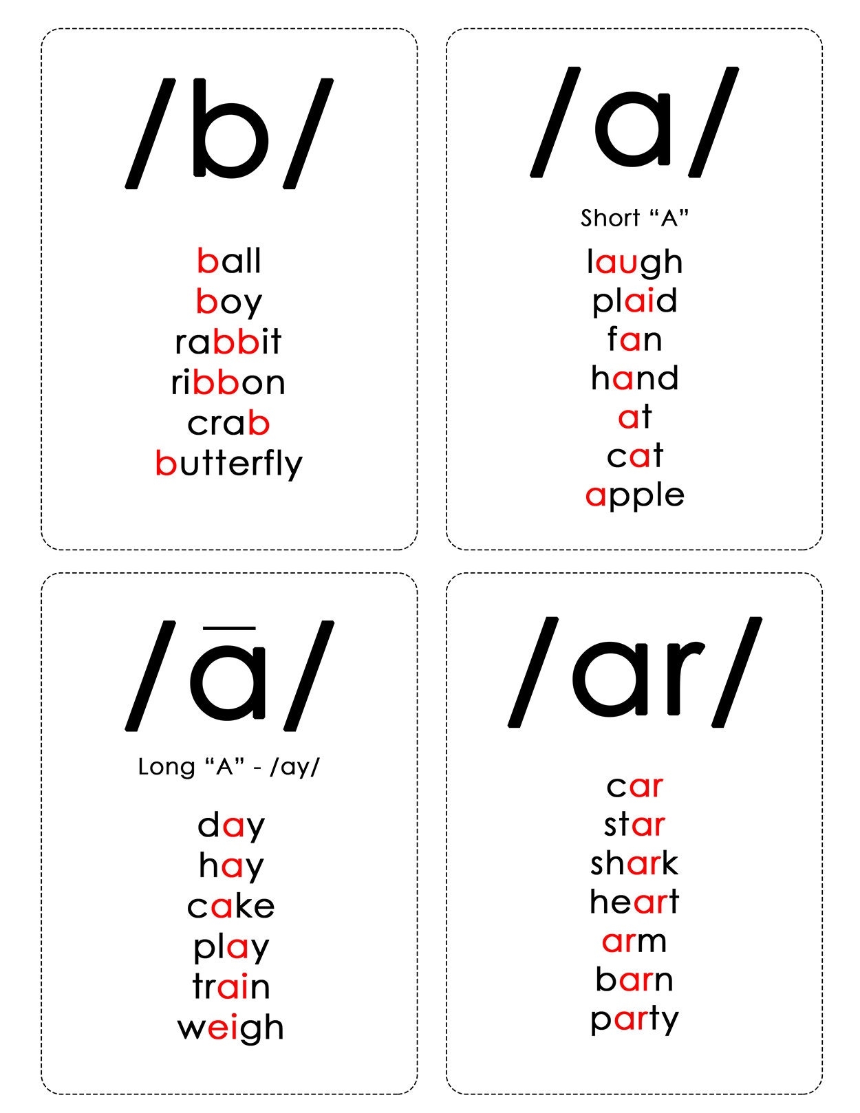 44 Phonemes Flashcards Printable 44 Phonemes Letter sounds Kids Rooms Classroom Teach At Home Etsy Australia
