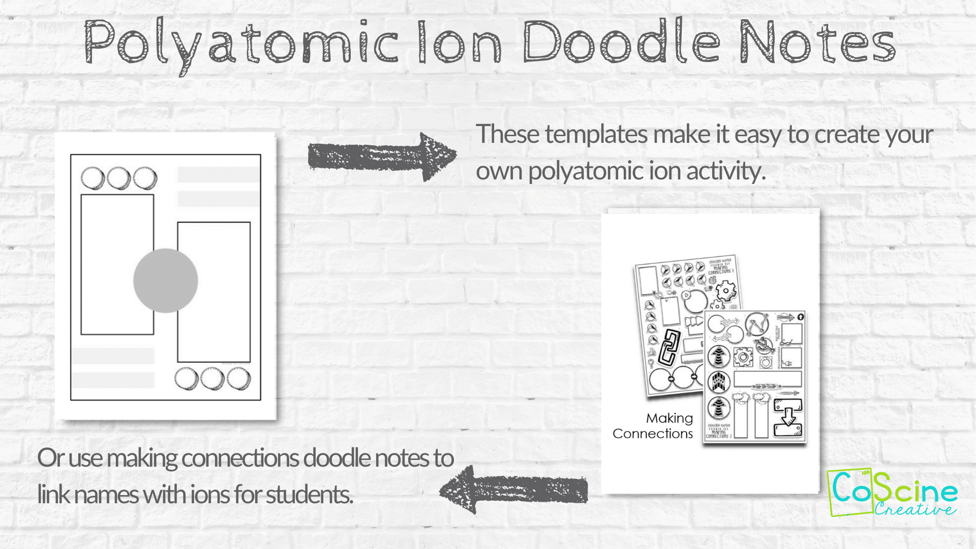 5 Tools To Show Your Students How To Memorize Their Polyatomic Ions CoScine Creative