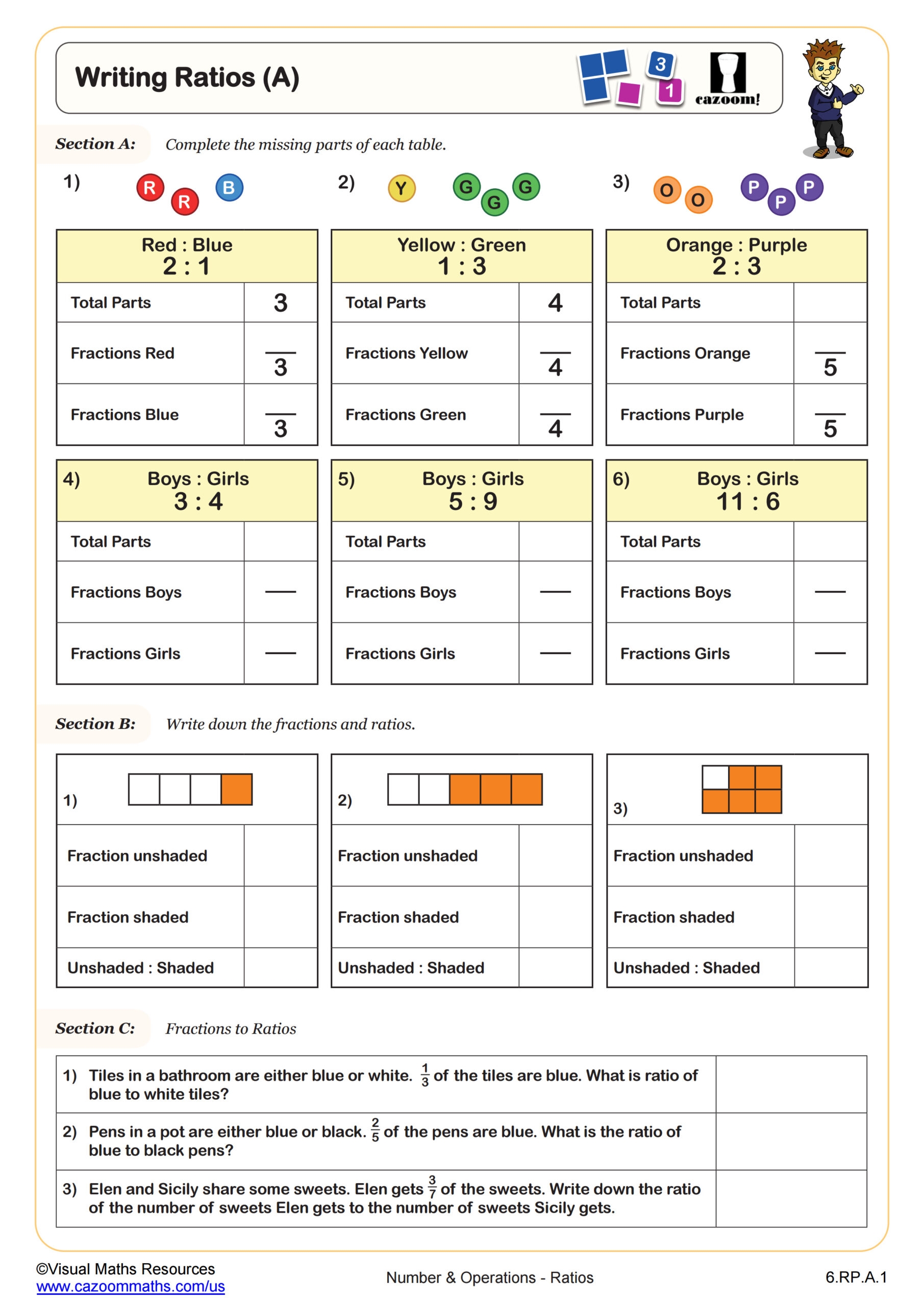 6th Grade Math Worksheets Printable PDF Worksheets Cazoom Math