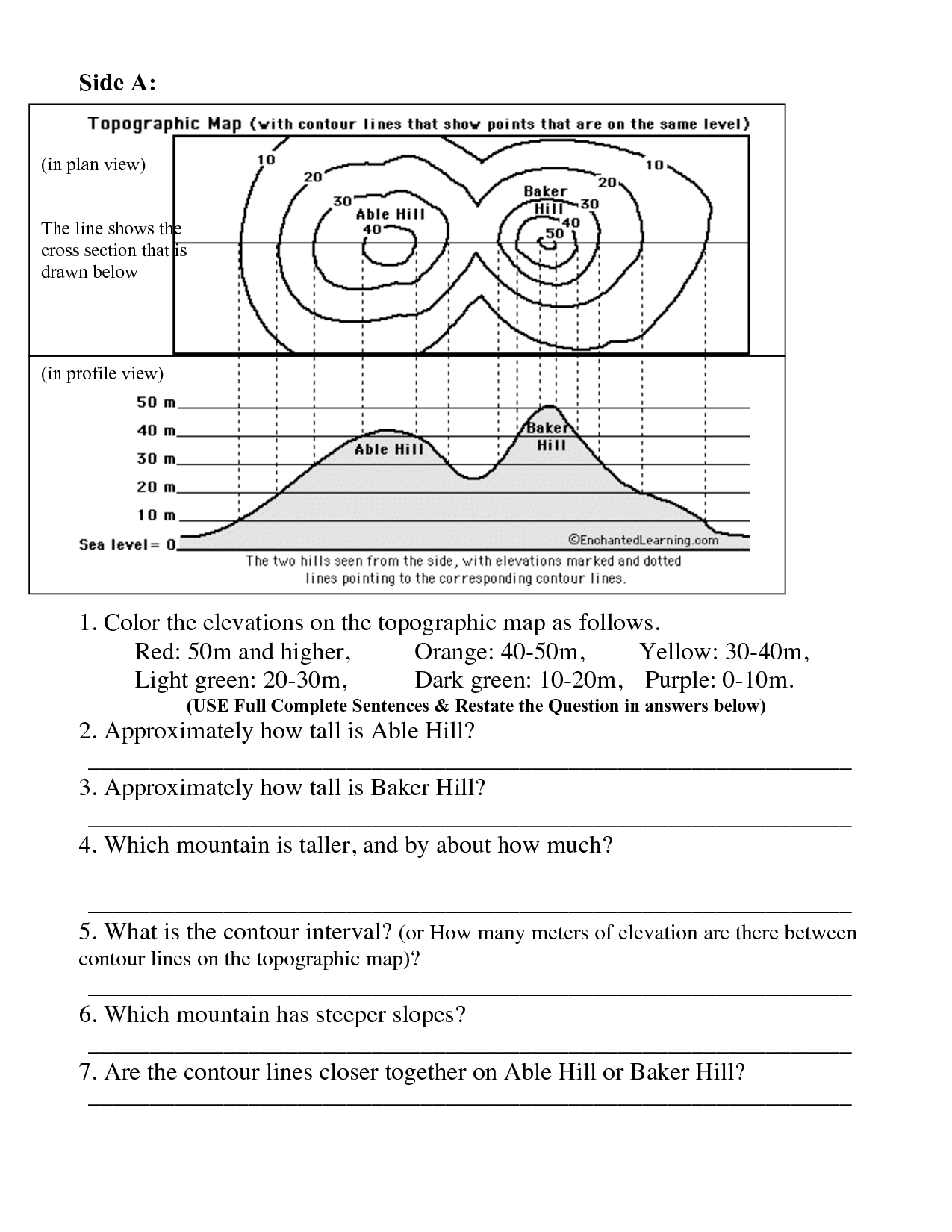 topographic map reading worksheet