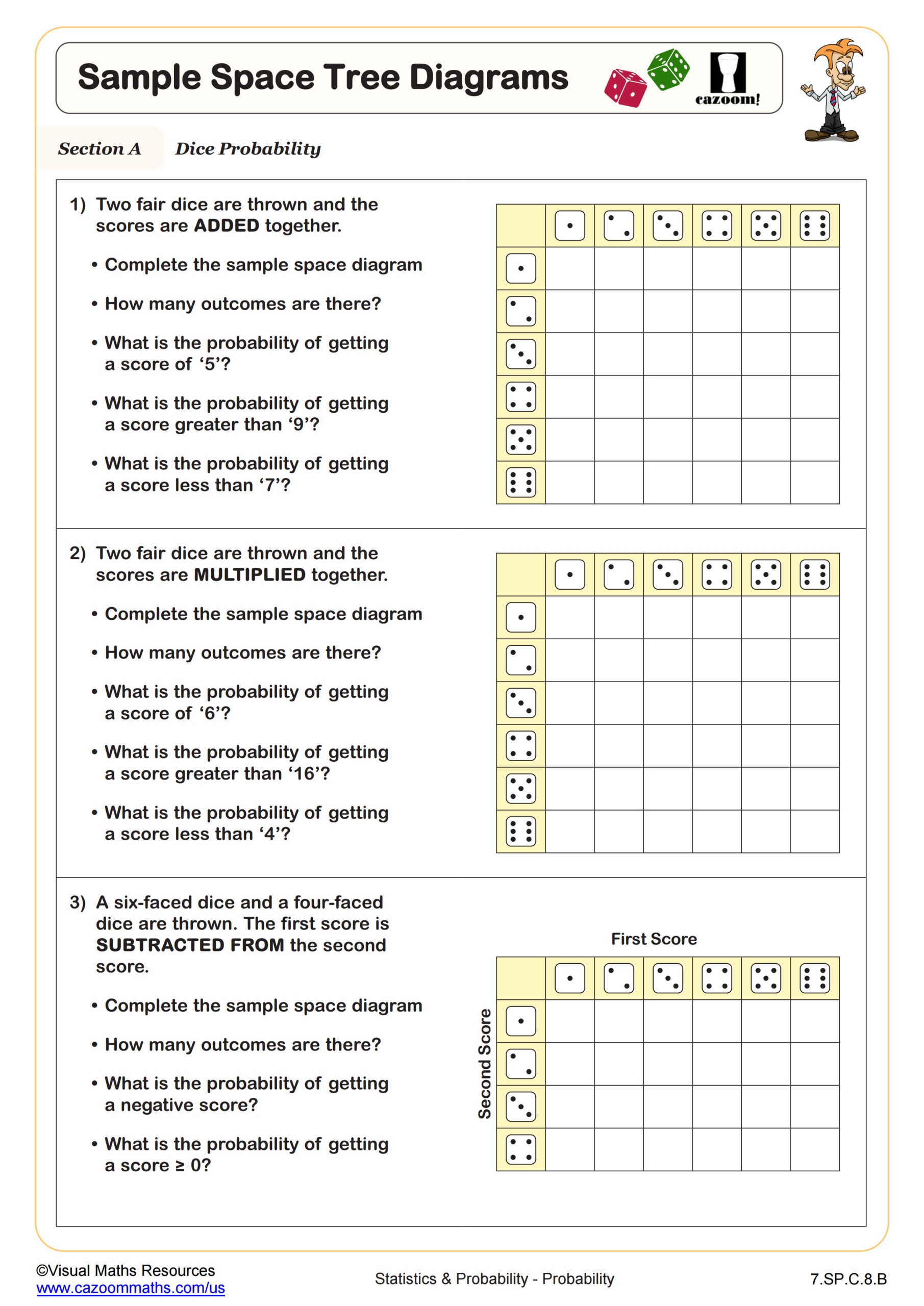 7th grade math activity worksheets
