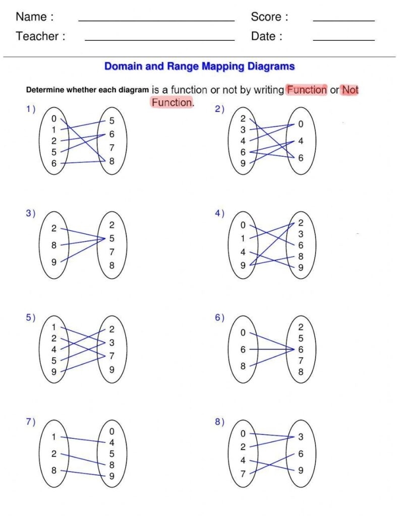 9 Best Worksheets For Identifying The Domain And Range Of Functions The Teach Simple Blog