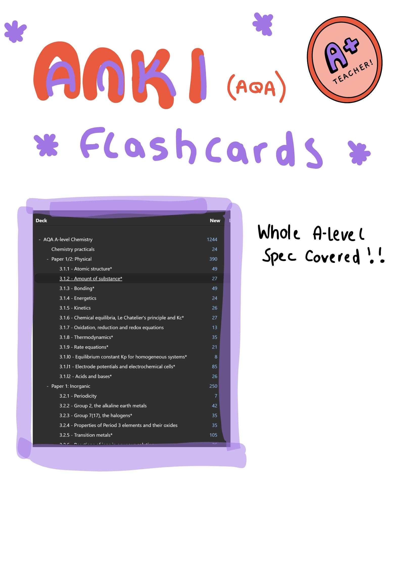 A Level Chemistry AQA Anki Flashcards Tailored To Markcheme Etsy