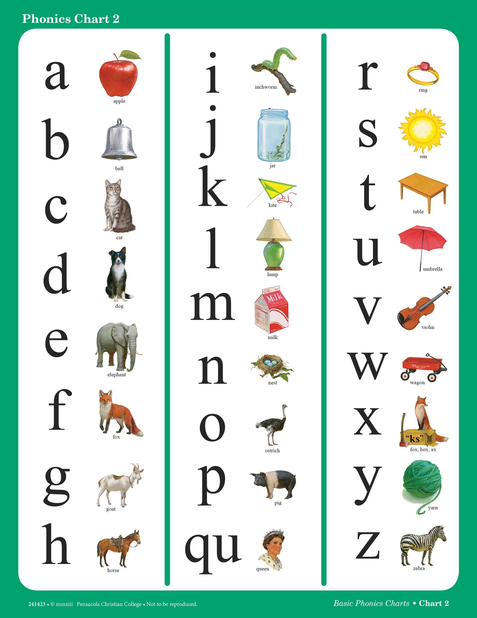 Abeka Basic Phonics Charts Grades 1 3 2016 A Beka Amazon au Toys Games