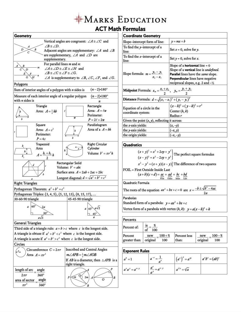 ACT Math Formula Sheet Marks Education