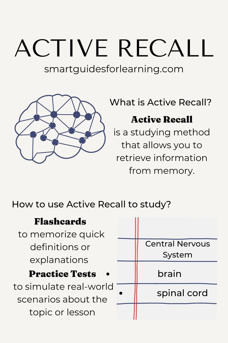 Active Recall Study Academic Motivation