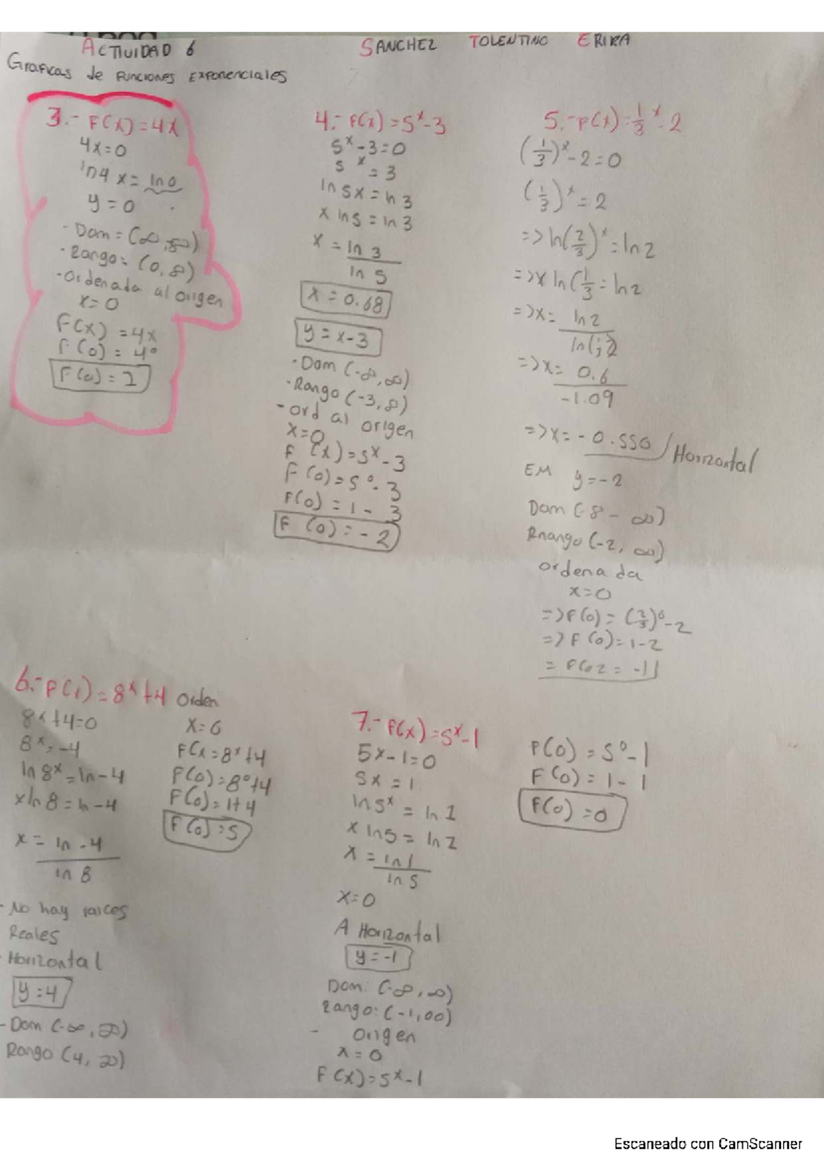 ACTIVIDAD 6 Gr ficas De Funciones Exponenciales Mat Negocios Studocu
