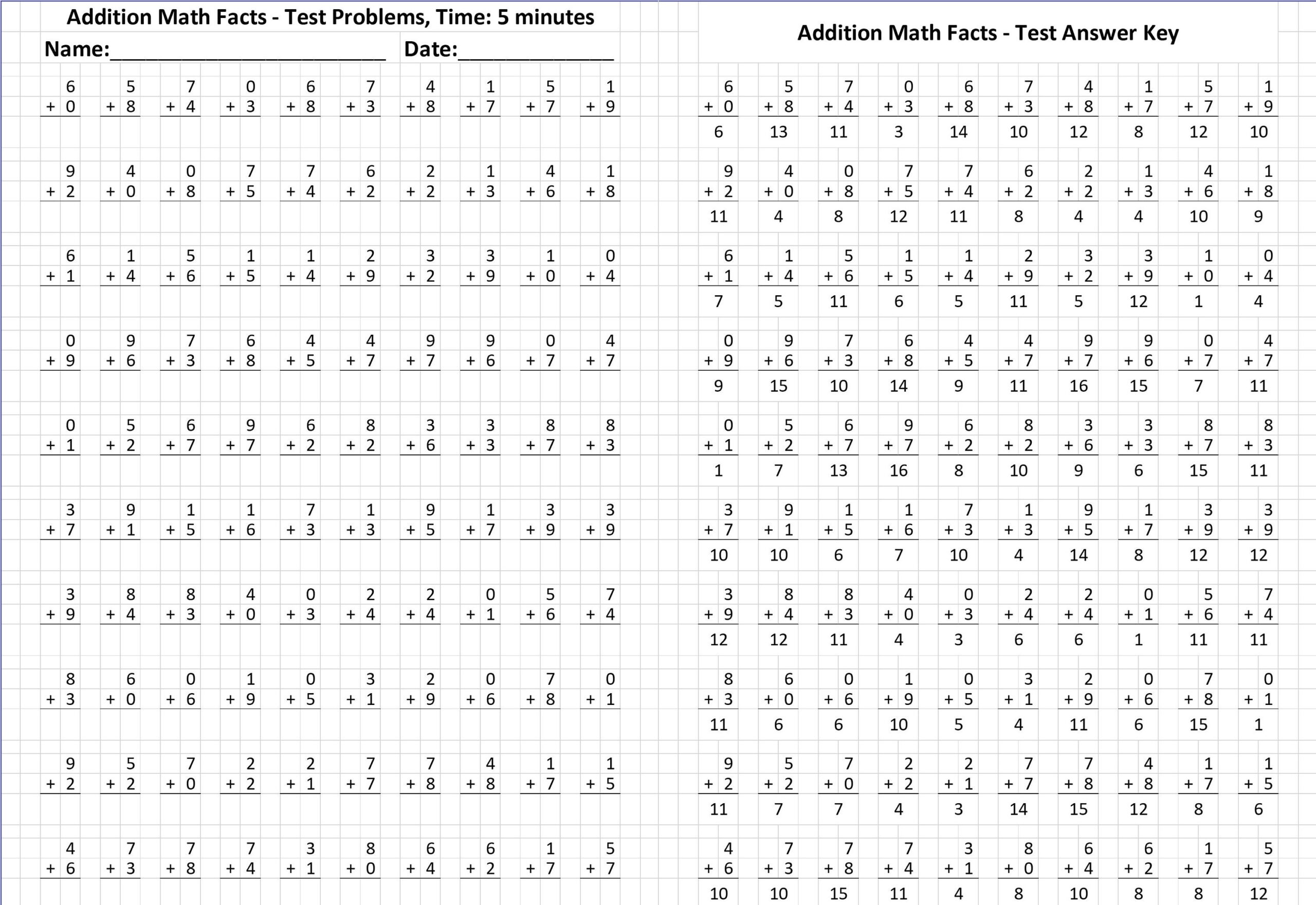 Addition Math Facts Timed Test Etsy