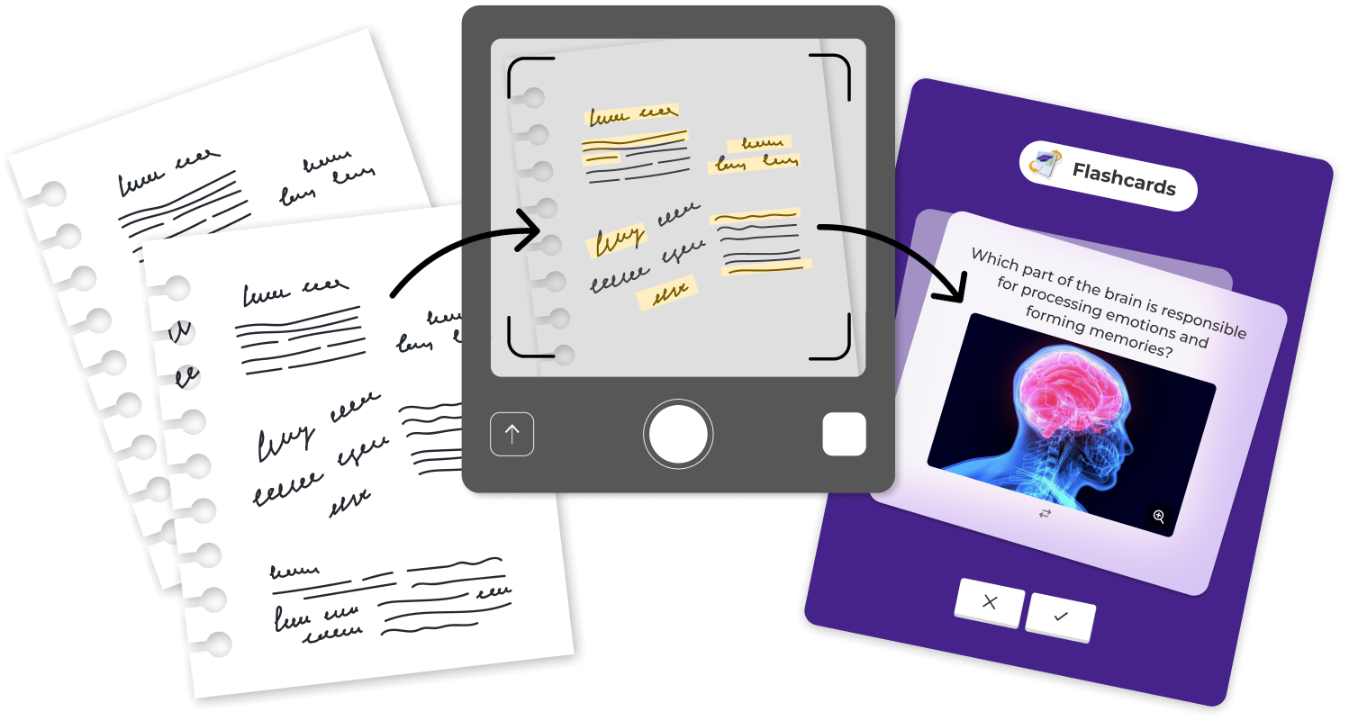 AI Notes Turn Notes Into Flashcards Kahoot 
