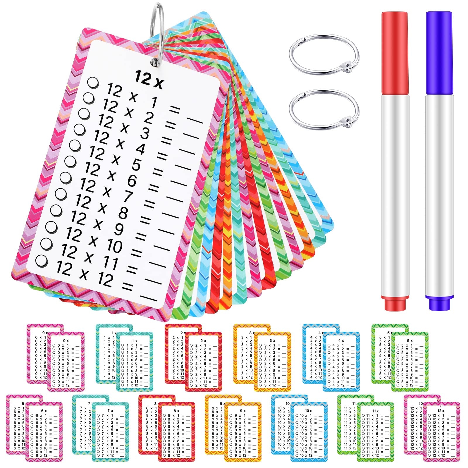 Amazon 17 Pcs Multiplication Flashcards With Dry Erase Markers And Rings Math Educational Multiplication Flashcards Timetable Charts For 1st To 3rd Grades Fun Learning With Math Game Toys Games