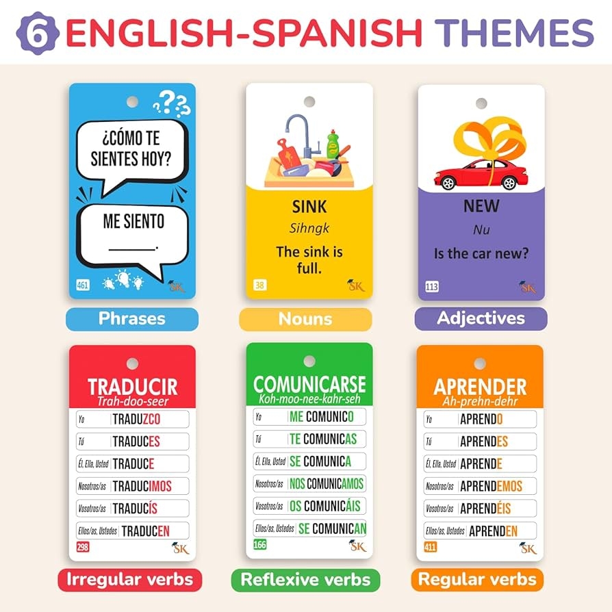 Amazon 500 Spanish Vocabulary Flash Cards For Adults Kids Ages 15 Verb Conjugation Nouns Adjectives Phrases To Learn Spanish For Adult Beginners Flashcards Toys Games