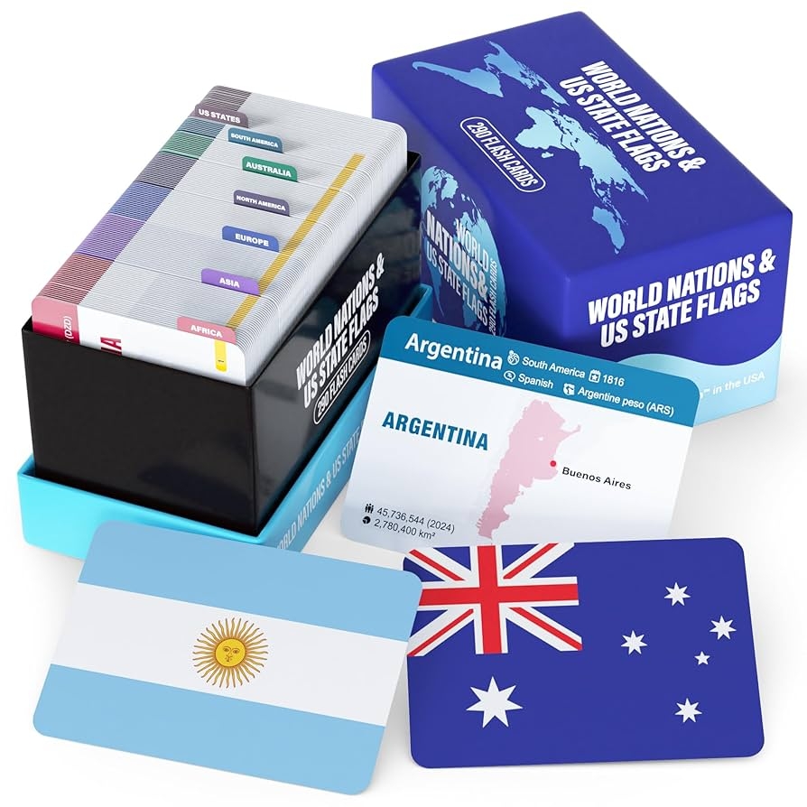 capitals of the world flashcards