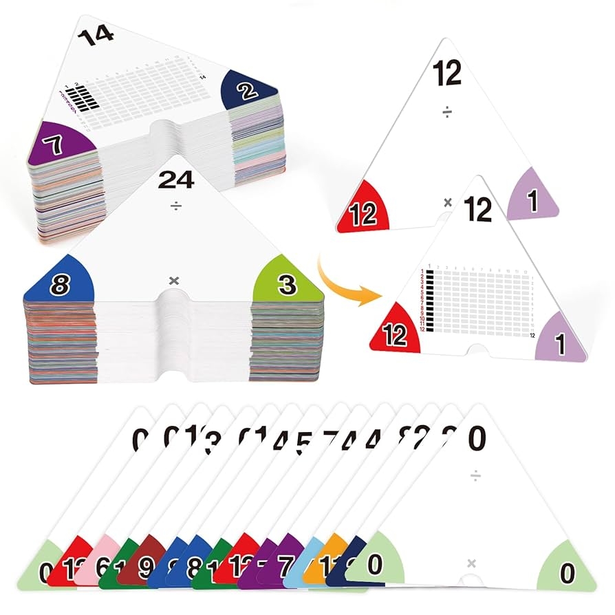 multiplication and division flashcards