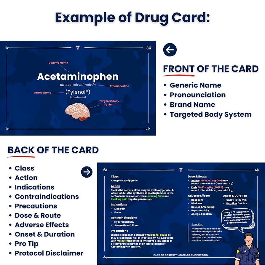 Amazon EMT Paramedic Pharmacology Drug Study Flashcards Pocket Guide With Test Questions Dosage Formulas IV Guages Concentrations Drip Rates So Much More For Students EMTs Paramedics Or Nurses