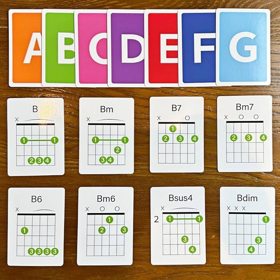 Amazon Guitar Chords Flash Cards 56 Guitar Chord Flash Cards Deck Guitar Notes Flash Card Perfect Guitar Learning Tool Guitar Practice Guitar Fretboard Training Tool Musical Instruments