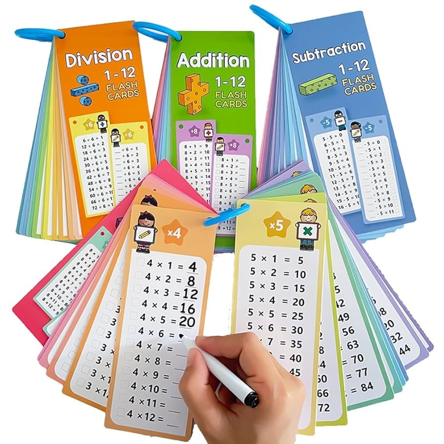 Amazon Lachilly 1 12 Maths Table Cards Set Educational Math Flashcards For Kids Self Check Classroom Home Learning Aids Elementary School Teacher Teaching Aids 60 Cards Toys Games