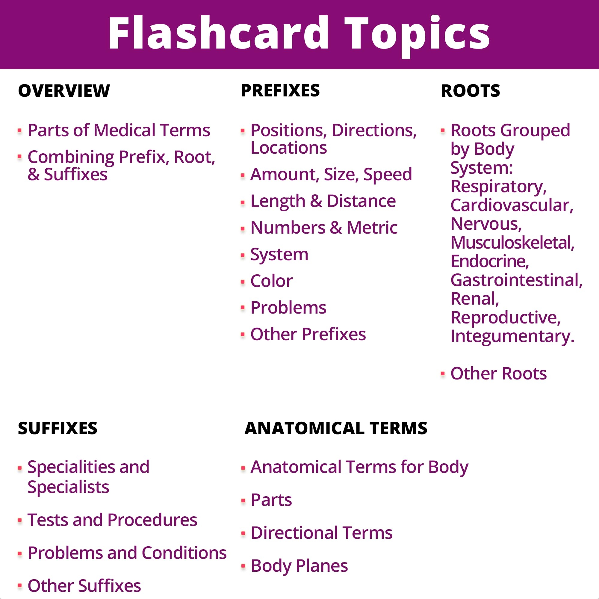 Amazon Medical Terminology Flash Cards 559 Prefixes Roots Suffixes Key Terms Plus 397 Examples And 159 Easy Memorization Tips Illustrations Related Terms Grouped Intuitively On 159 Cards Toys Games