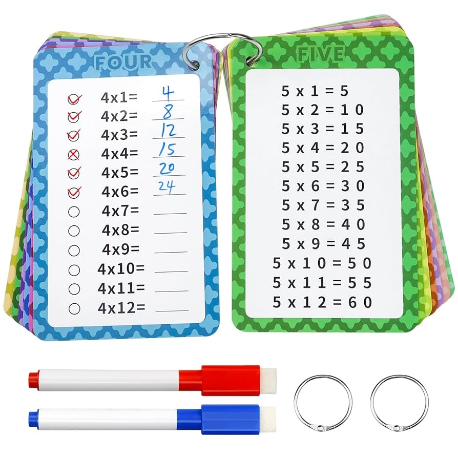 multiplication table flashcards