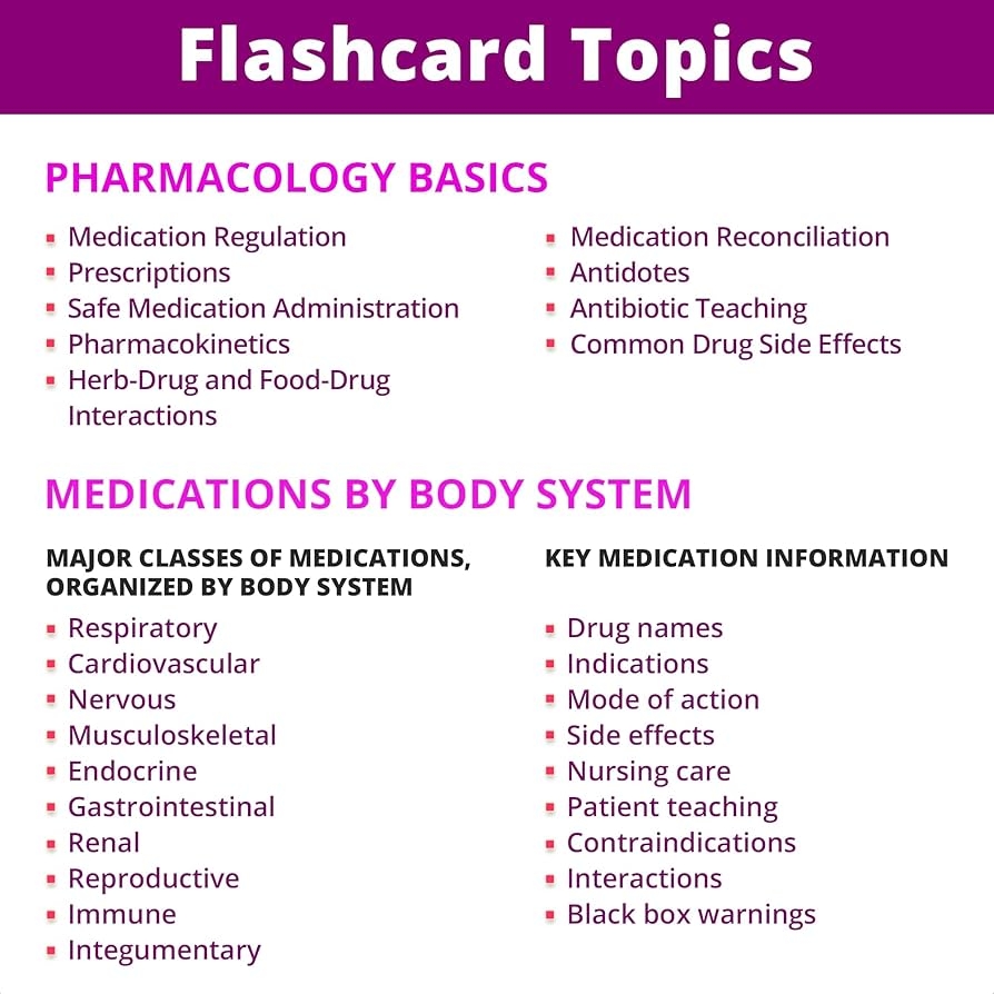Amazon Pharmacology Flash Cards No Fluff Nursing School Essentials For Students 2025 2026 NCLEX ATI HESI Review LPN RN Flash Cards 223 Cards Toys Games