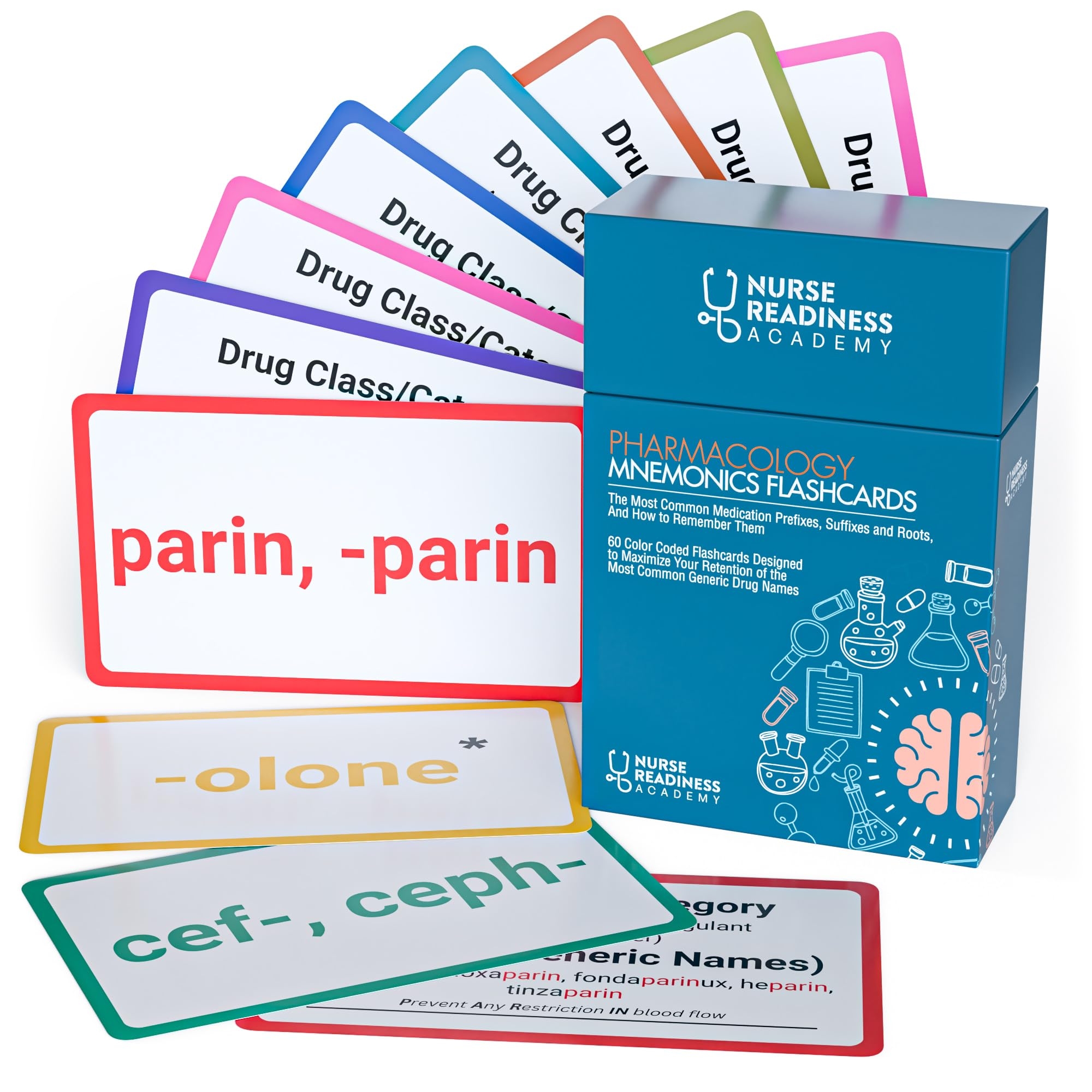 medication flashcards for nurses