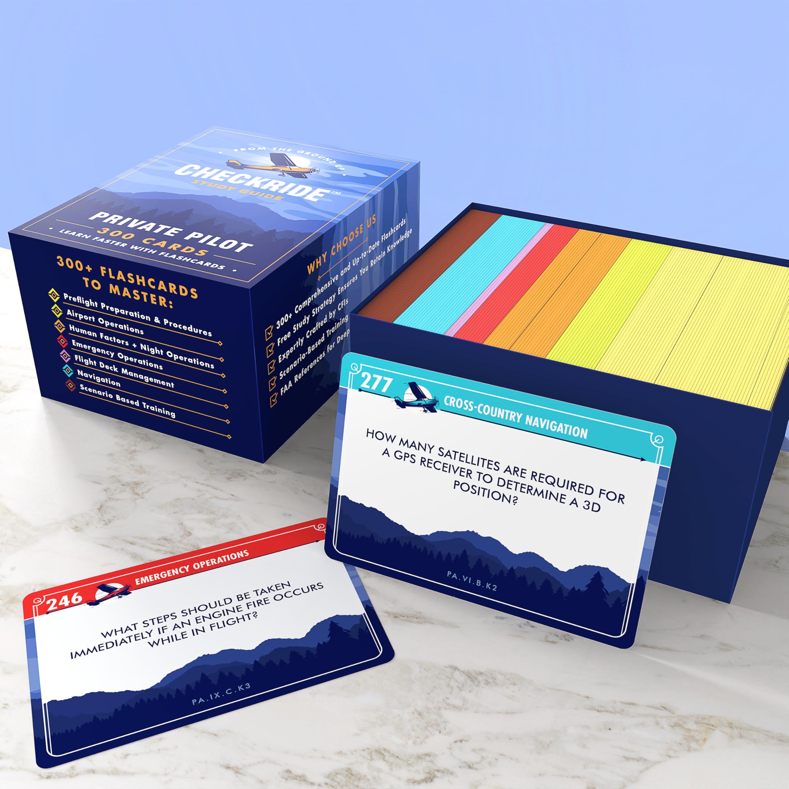 Amazon Private Pilot VFR Oral Exam Flashcards By Checkride Study Guide 300 Flashcards Covering All Topics Developed By CFIs Private Pilot Oral Exam Guide Toys Games