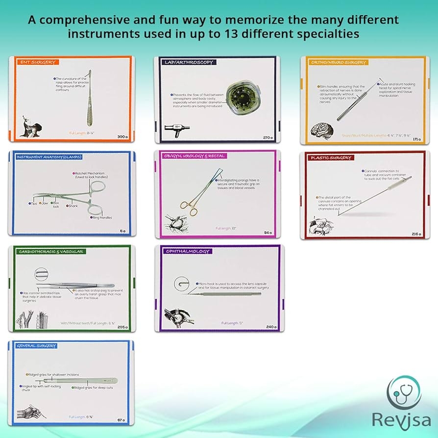 Amazon Surgical Instrumentation Flash Cards For Technologists Exam Medical Students Operating Room Nurses Illustrated Instrument Index Cards For General Surgery Ob GYN Cardio Orthopedics Vascular 2 Baiano Reeves Industrial Scientific