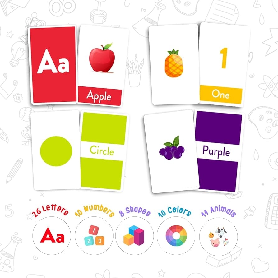 Amazon Toddler Flash Cards Set Of 65 Animals Colors Shapes Numbers And Alphabet Flash Cards For Toddlers Learning Flashcards Educational Preschool Kids Ages 1 2 3 Years Old Stocking Stuffer Gift Toys Games