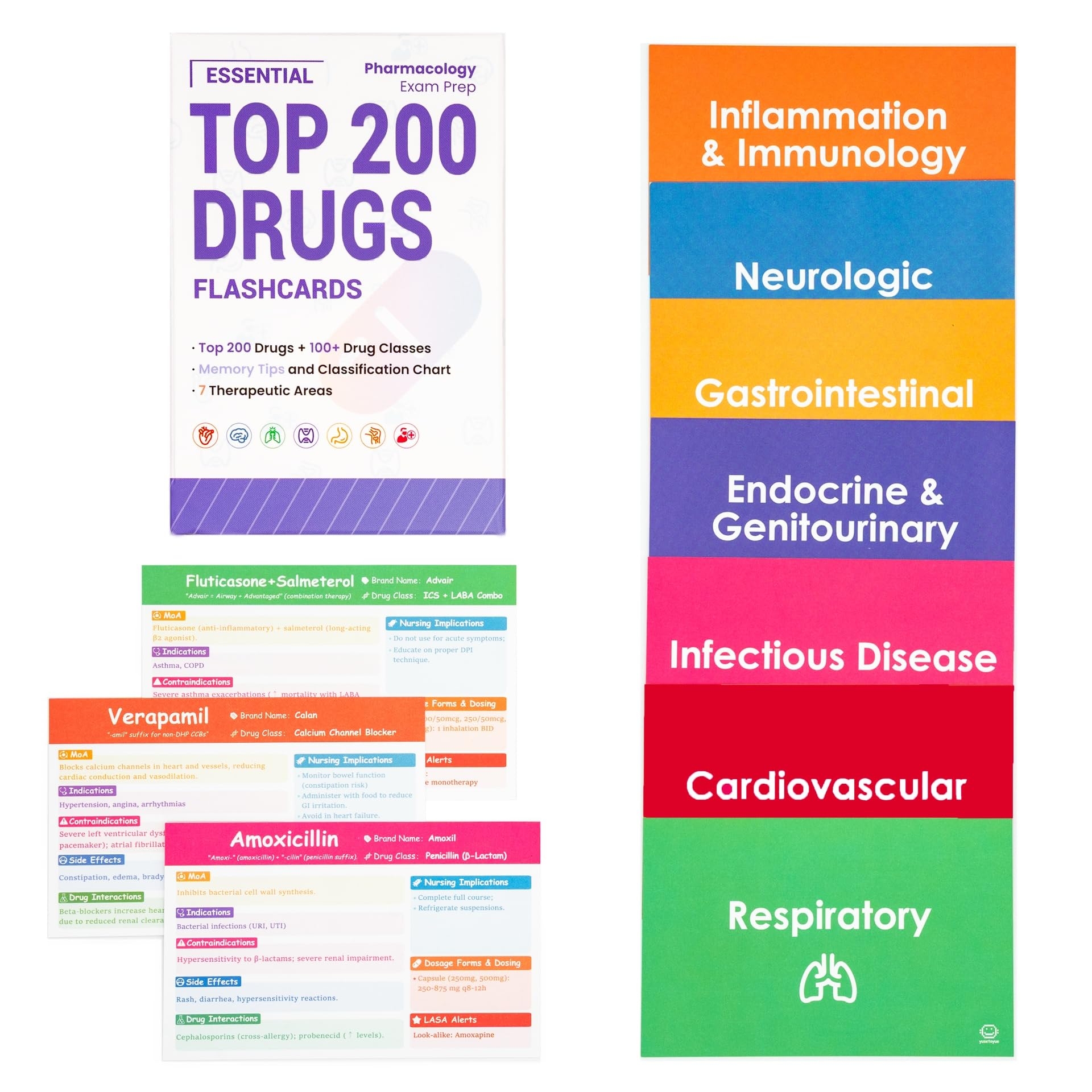 Amazon Top 200 Drugs Flashcards Pharmacology Study Guide For Nurses Paramedics Pharmacy Techs Nursing School Essentials Easy to Learn Paramedic Nursing Pharmacology Flash Cards Toys Games