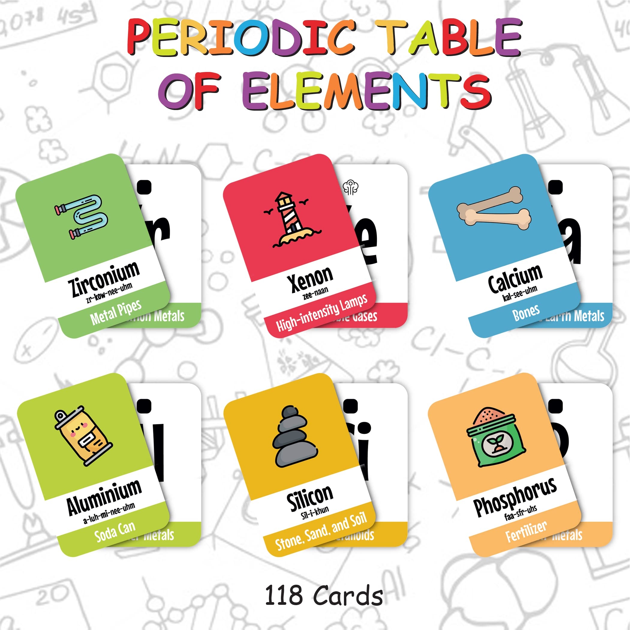 flashcards of periodic table elements flashcards of periodic table elements