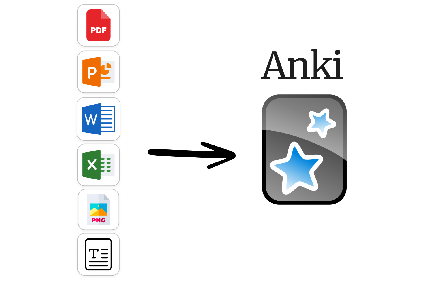 Anki Decks Generate Flashcards Fast With AI