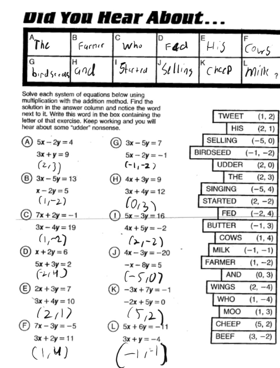 Answered Solve Each System Of Equations Below Using Multiplication With The Addition Method Find The Solution In The Answer Column And Notice The Word Next To It Write Bartleby