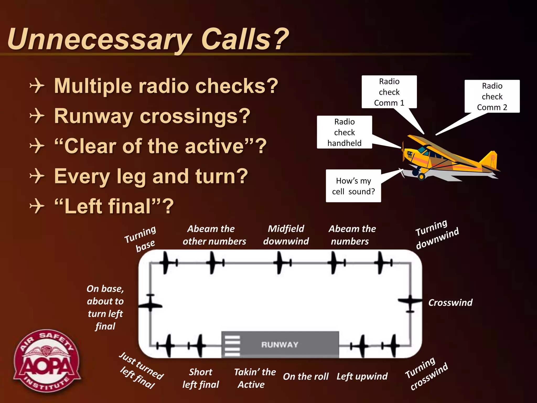 AOPA Say Again Radio Communications Done Right PPTX AOPA Say Again Radio Communications Done Right PPTX