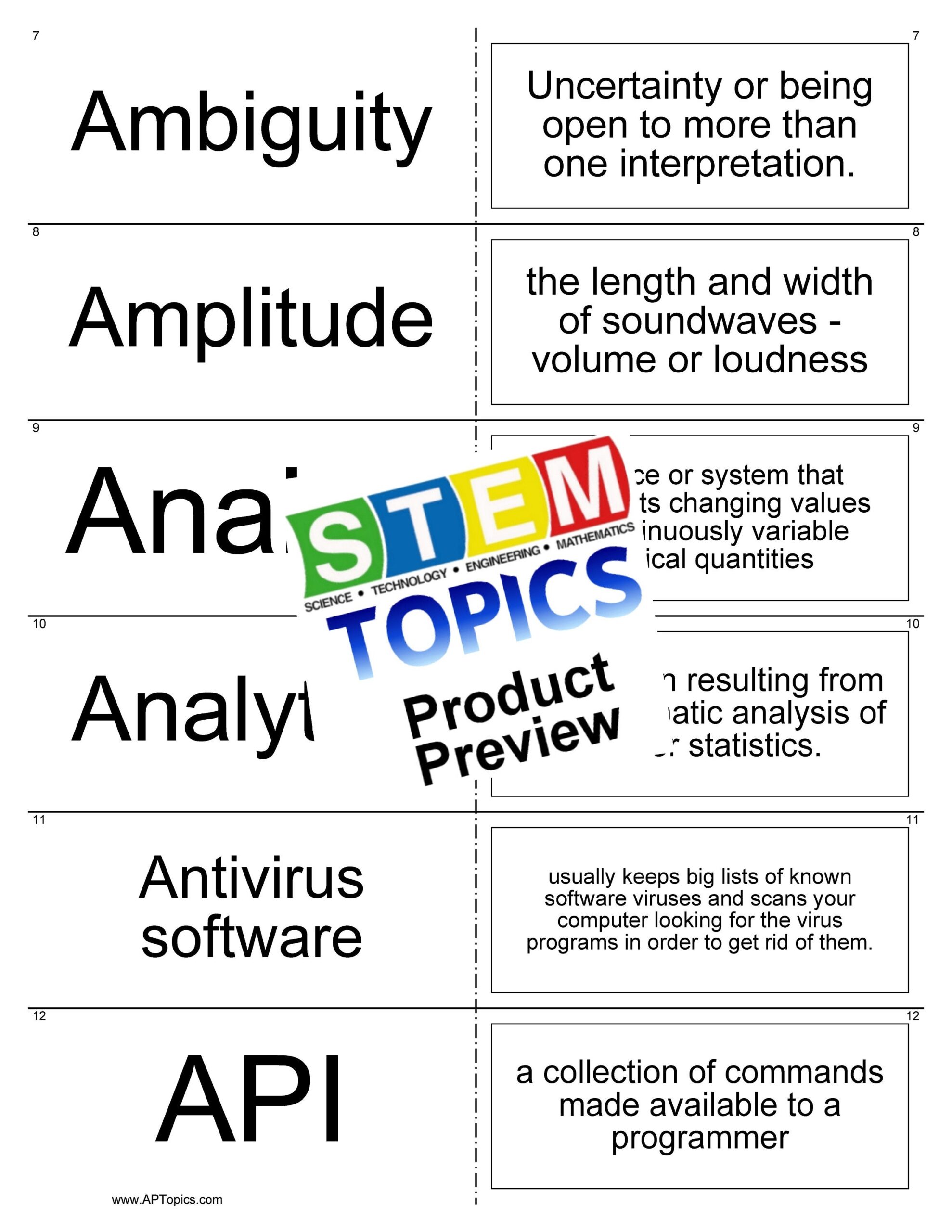 AP Computer Science Flashcards Etsy Canada