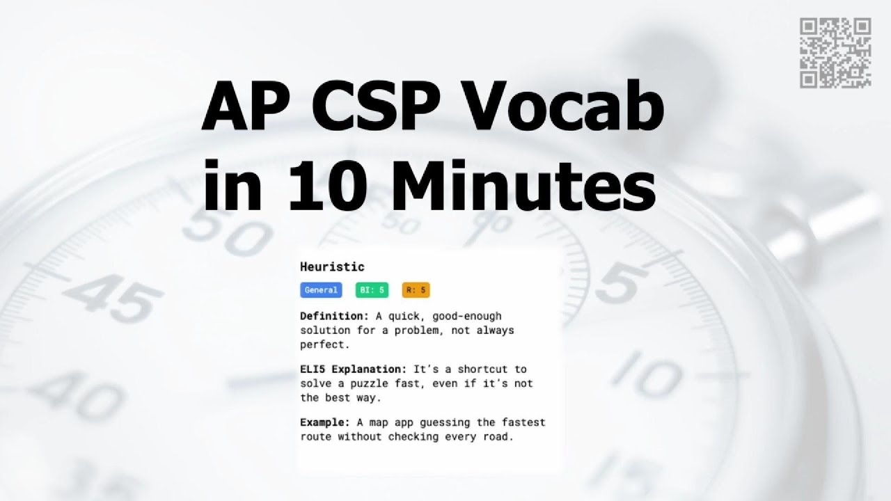 AP CSP Vocab Review R apcsp