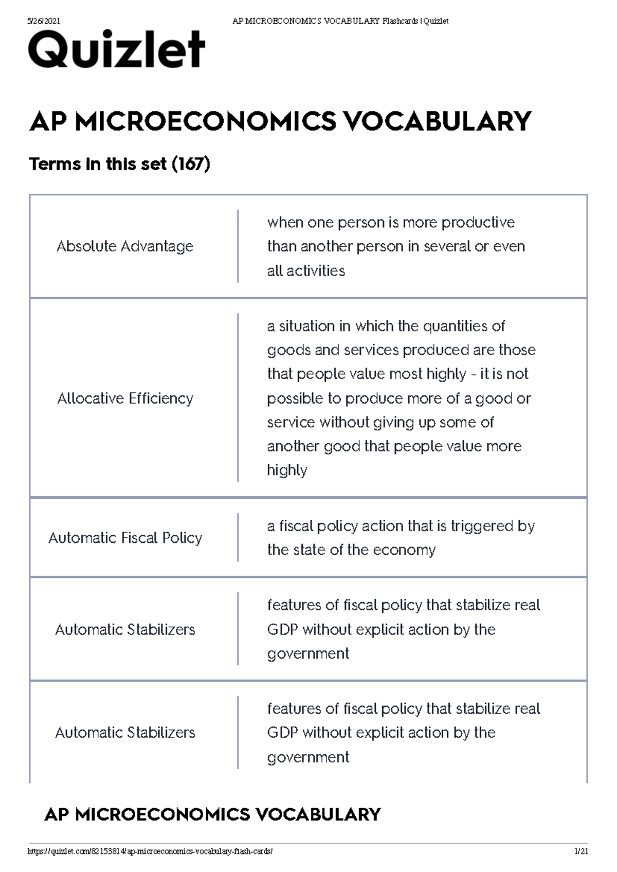AP Microeconomics ALL Vocabulary AP MICROECONOMICS VOCABULARY Terms In This Set 16 7 Absol Ute Studocu