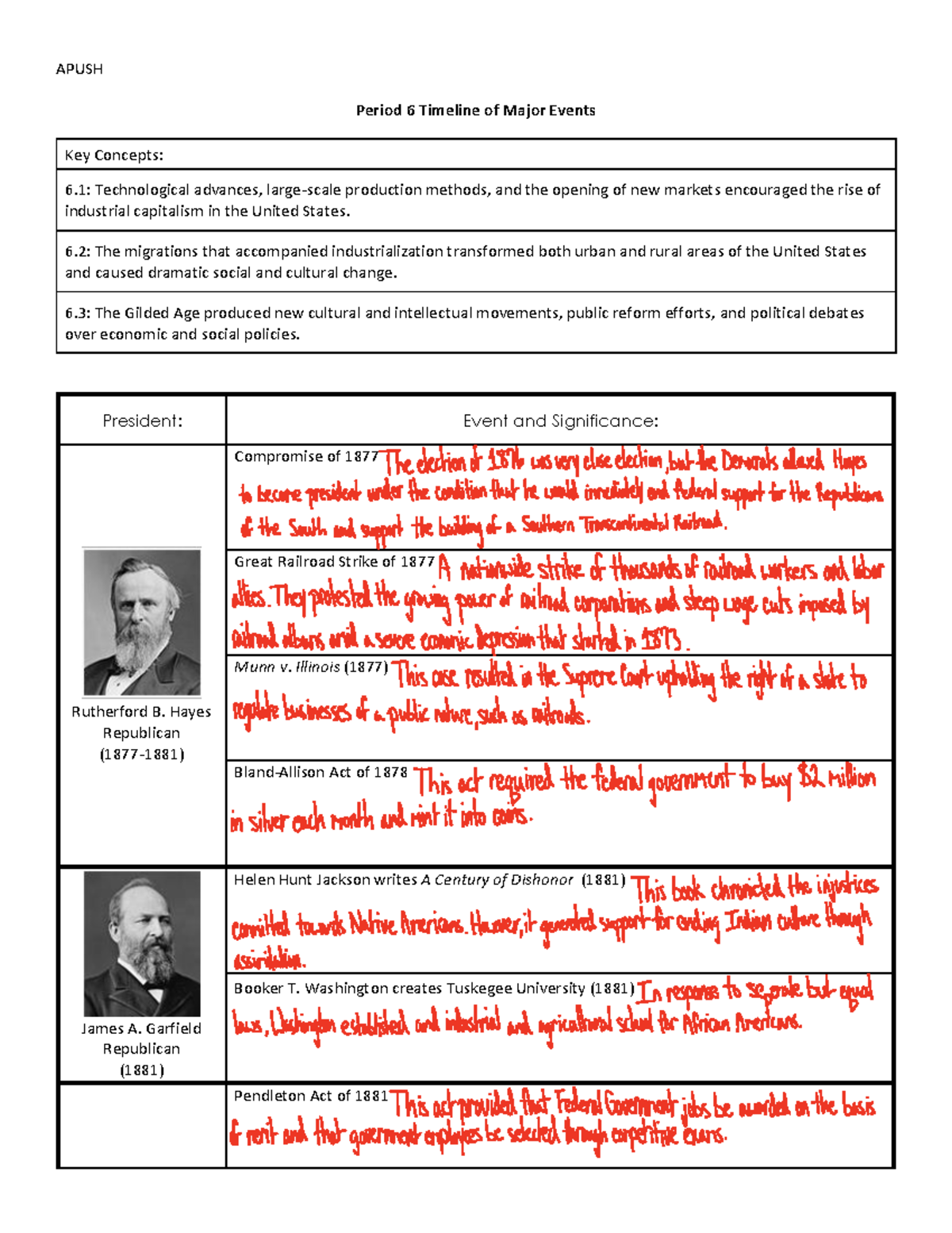 apush unit 6 flashcards