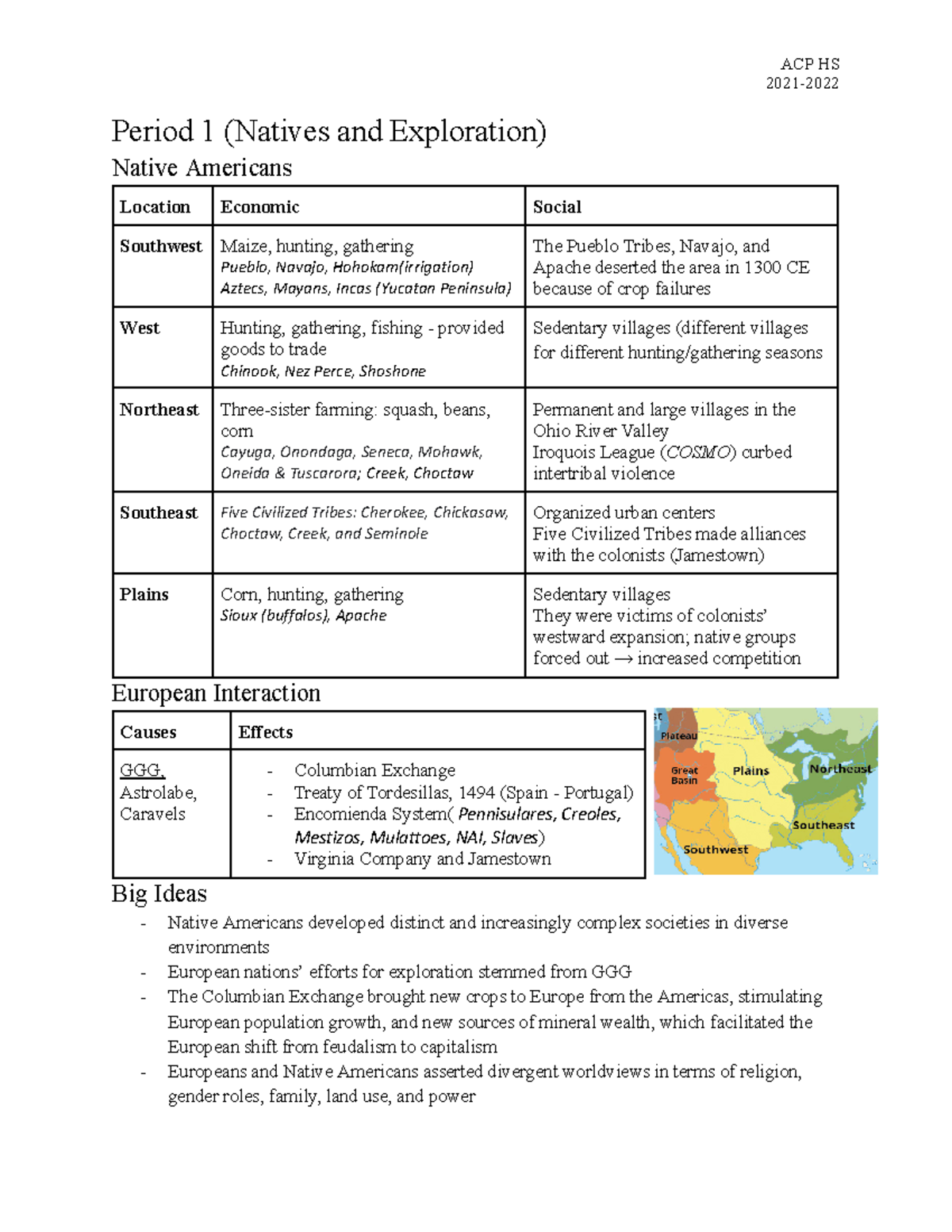 APUSH U1 Unit 1 Study Guide ACP HS 2021 Period 1 Natives And Exploration Native Americans Studocu
