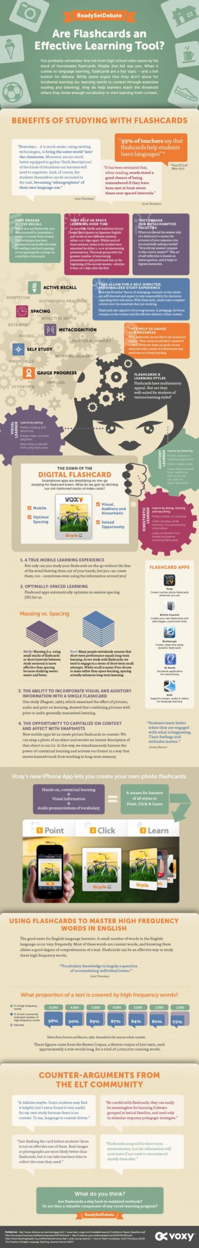 are flashcards effective