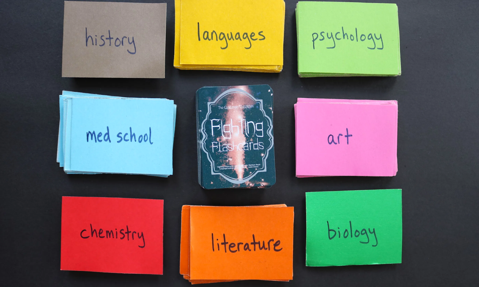 Are Flashcards Effective Best Paper Flashcards Ideas And Language Flashcards Apps Novakid Blog