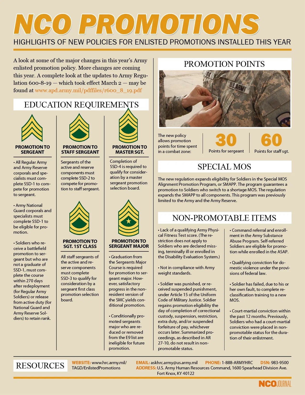 Army Promotion Points Worksheet