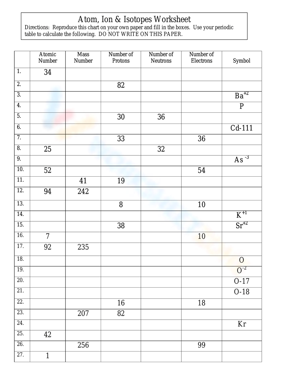Atom Ion amp Isotopes Worksheet Worksheet Worksheets Library