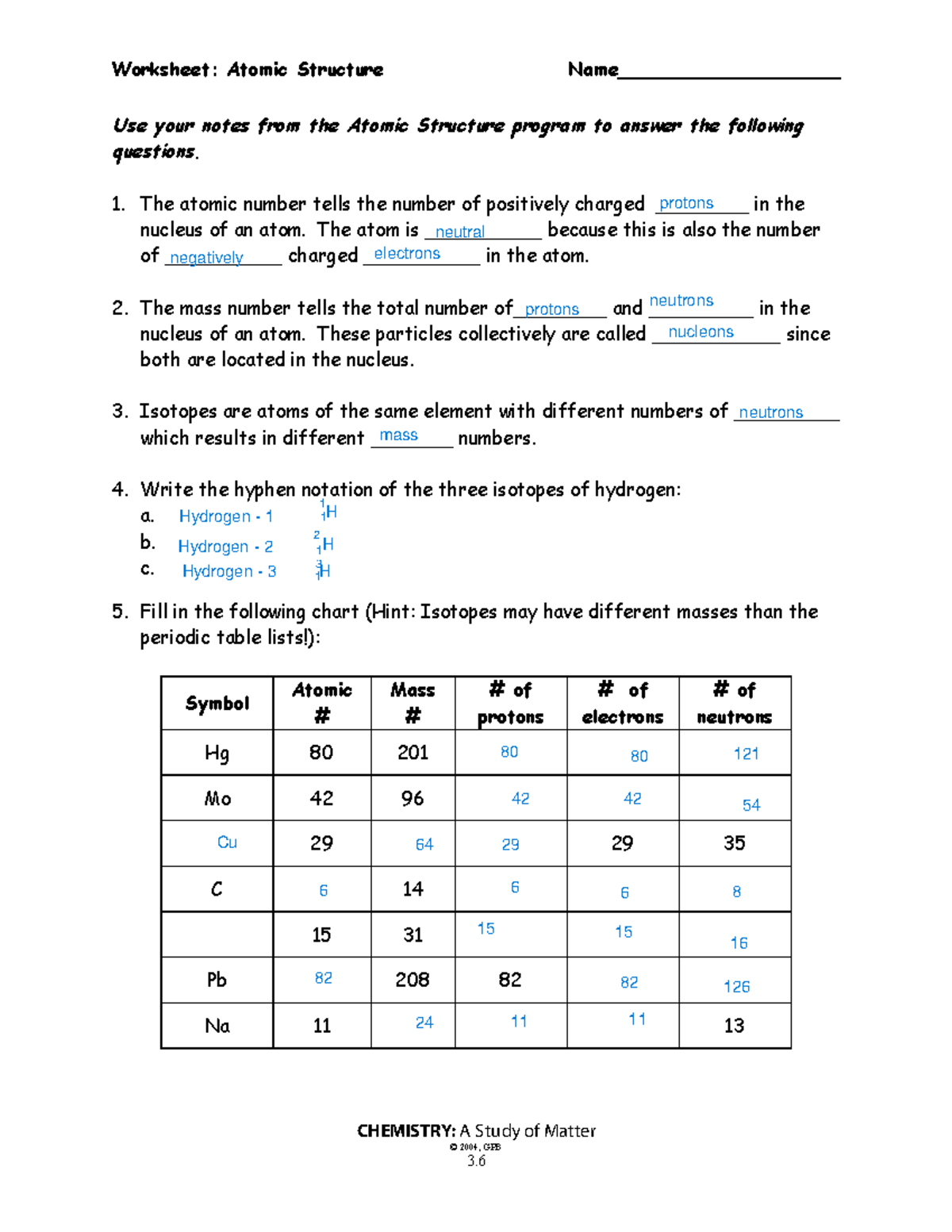 Atomic Structure Wkst Science Deprecated API Usage The SVG Back end Is No Longer Maintained And Studocu