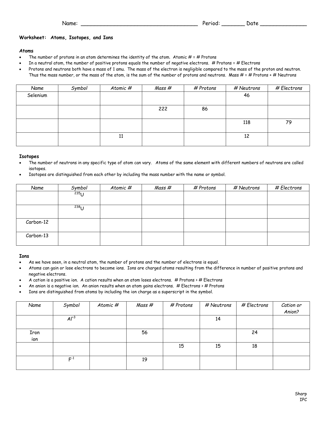 Atoms Isotopes And Ions Worksheet